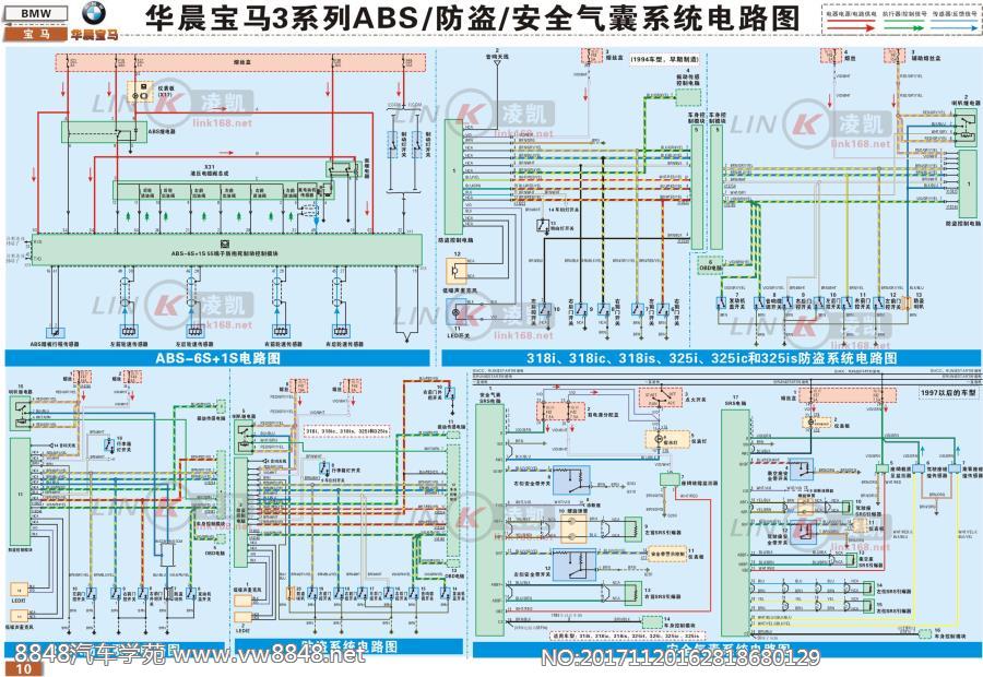 华晨宝马3系 ABS、防盗与安全气囊系统电路图